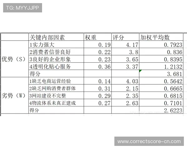 波胆最高赔率是多少 电子真人防骗避坑技巧