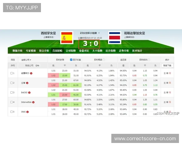 足球胜平负计算器竞彩网比分避坑指南平台对比评测